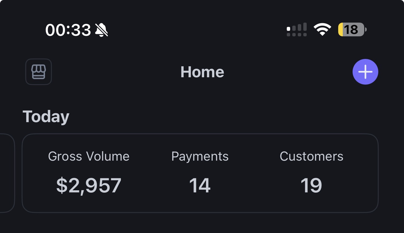 Stripe dashboard - $2,957