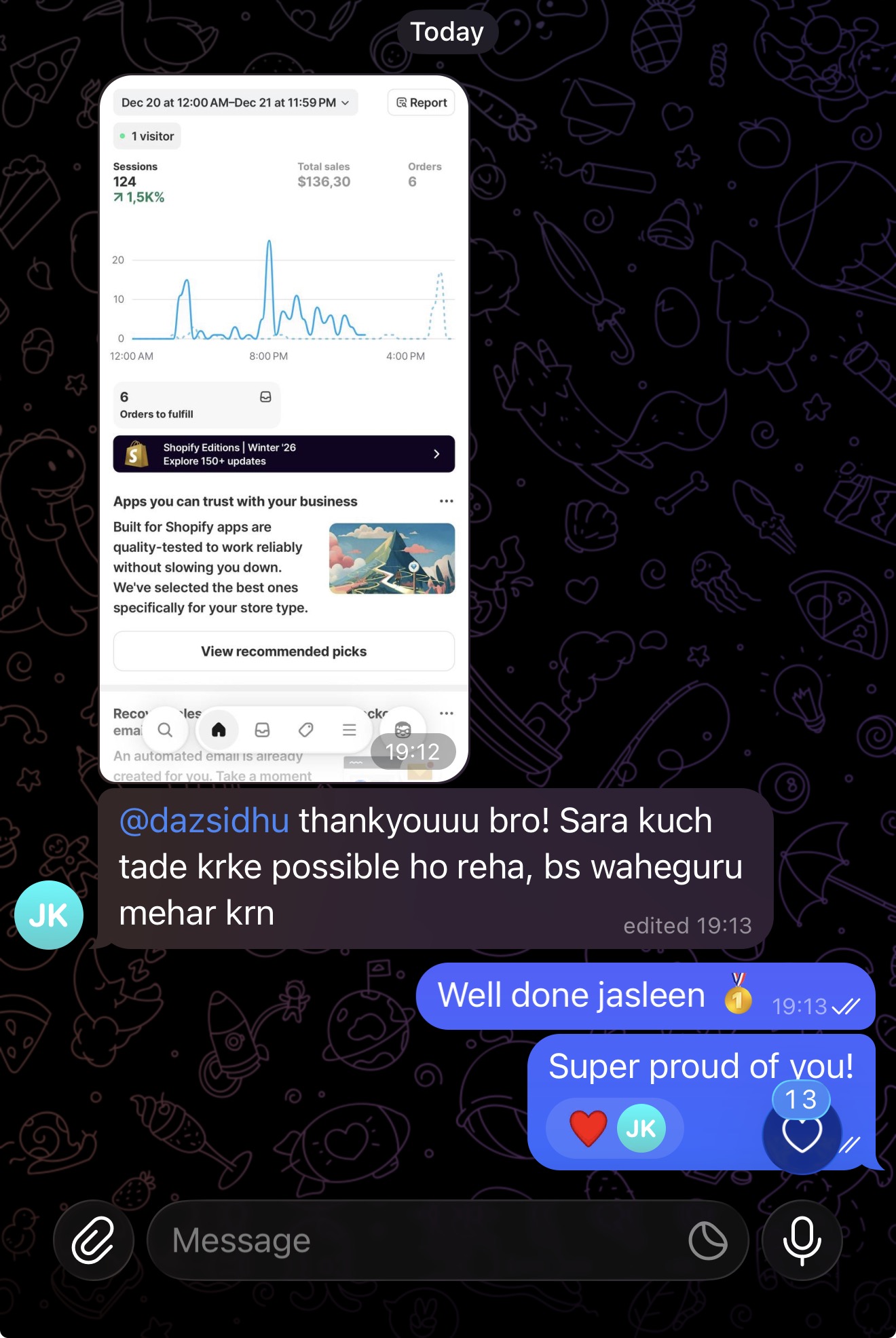 Student result - Shopify sales